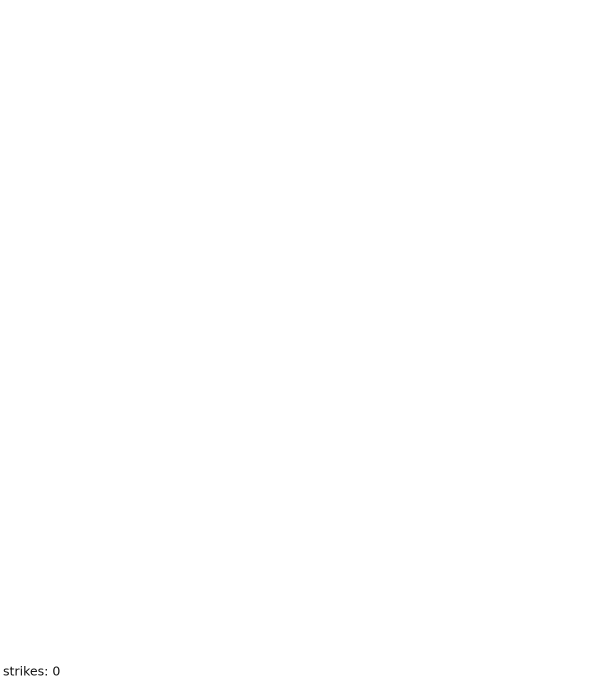 Bliksem overlay